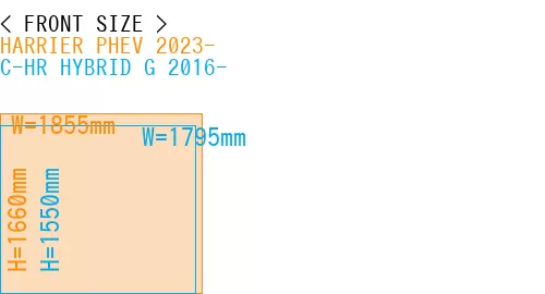 #HARRIER PHEV 2023- + C-HR HYBRID G 2016-